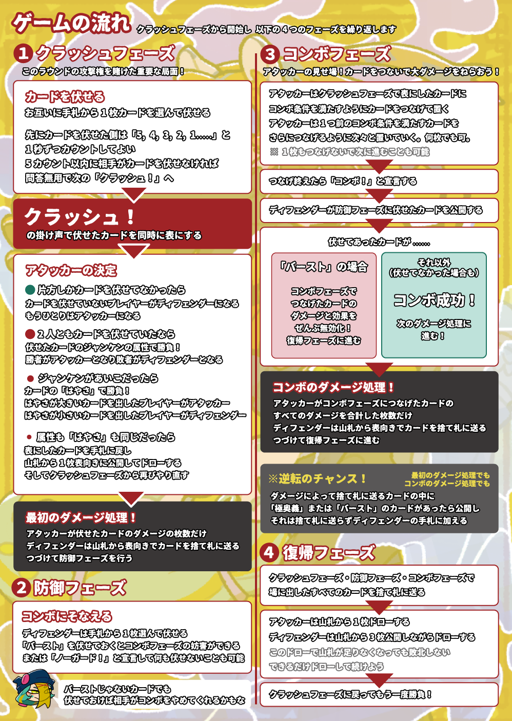 クラッシュ・コンボ・カンフー!の紹介画像 4